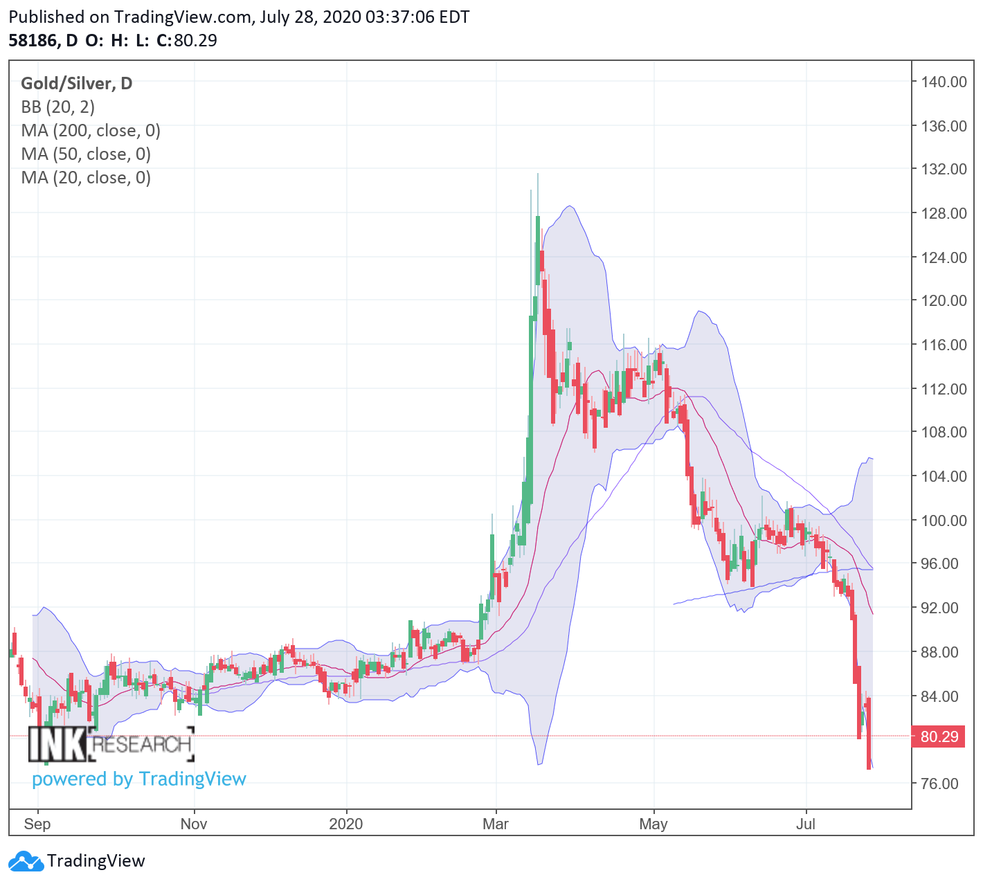 2 Top Nickel Stocks to Consider Buying Now